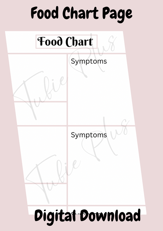 Food Chart Page