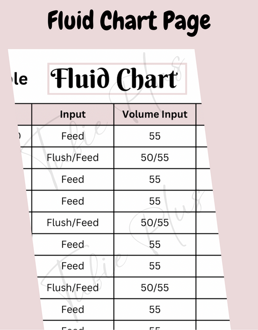 Fluid Chart Page