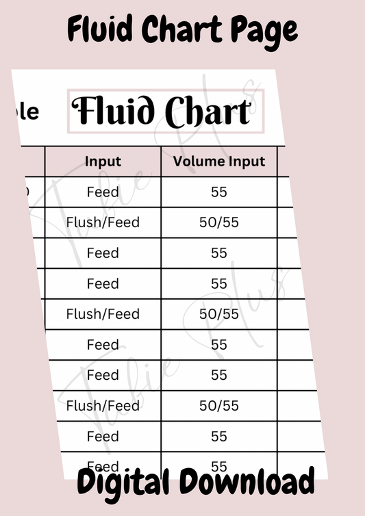 Fluid Chart Page